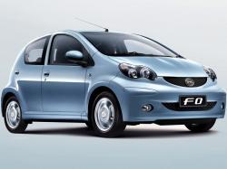 BYD F0