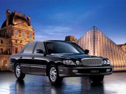 Hyundai Dynasty