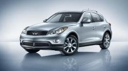 Infiniti QX50
