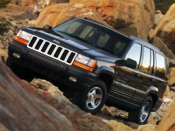 Jeep Grand Cherokee I (ZJ) Рестайлинг