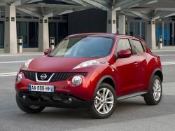 Nissan Juke Nissan Juke
