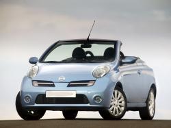 Nissan March III (K12) Кабриолет