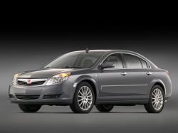 Saturn Aura