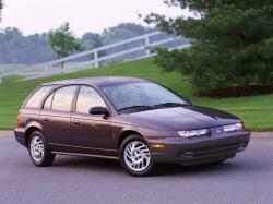 Saturn SW