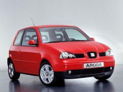 SEAT Arosa SEAT Arosa