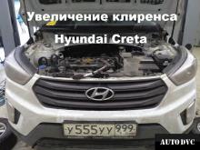 Installing a set of spacers to increase the ground clearance Hyundai Creta Lift Kits (leveling kits and coil spring spacer\strut spacer)